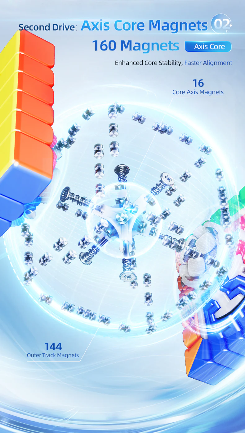 Thumbnail 15