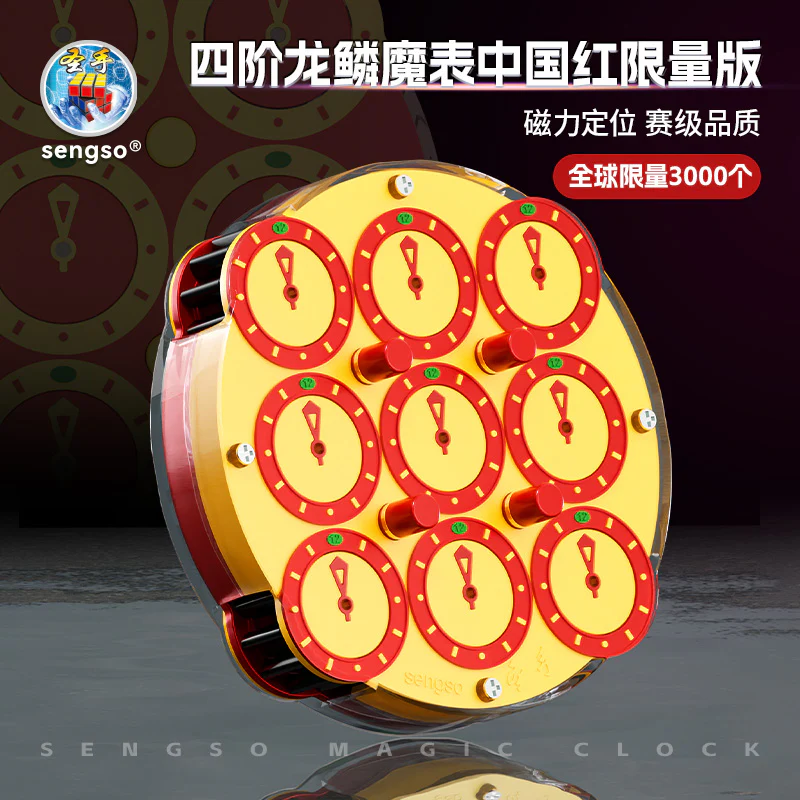 Thumbnail 3